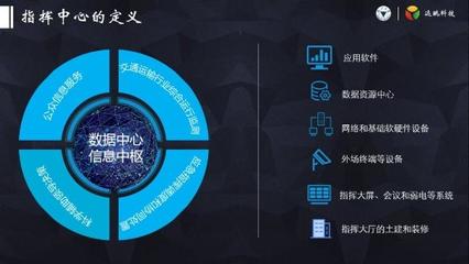 道術(shù)融合 面向未來(lái)的綜合交通指揮中心與網(wǎng)絡(luò)信息咨詢服務(wù)