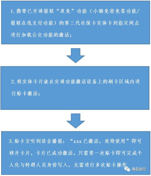 海南第三代社?？?交通功能升級，申領流程簡化，數據處理與存儲全面支持